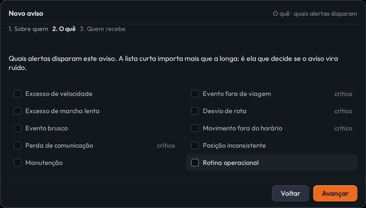 Etapa 2 do Novo aviso, O quê, quais alertas disparam. Um texto diz que a lista curta importa mais que a longa, porque é ela que decide se o aviso vira ruído. Abaixo, os dez tipos com caixa de marcação, e a etiqueta crítico ao lado de Evento fora de viagem, Desvio de rota, Movimento fora do horário e Perda de comunicação.