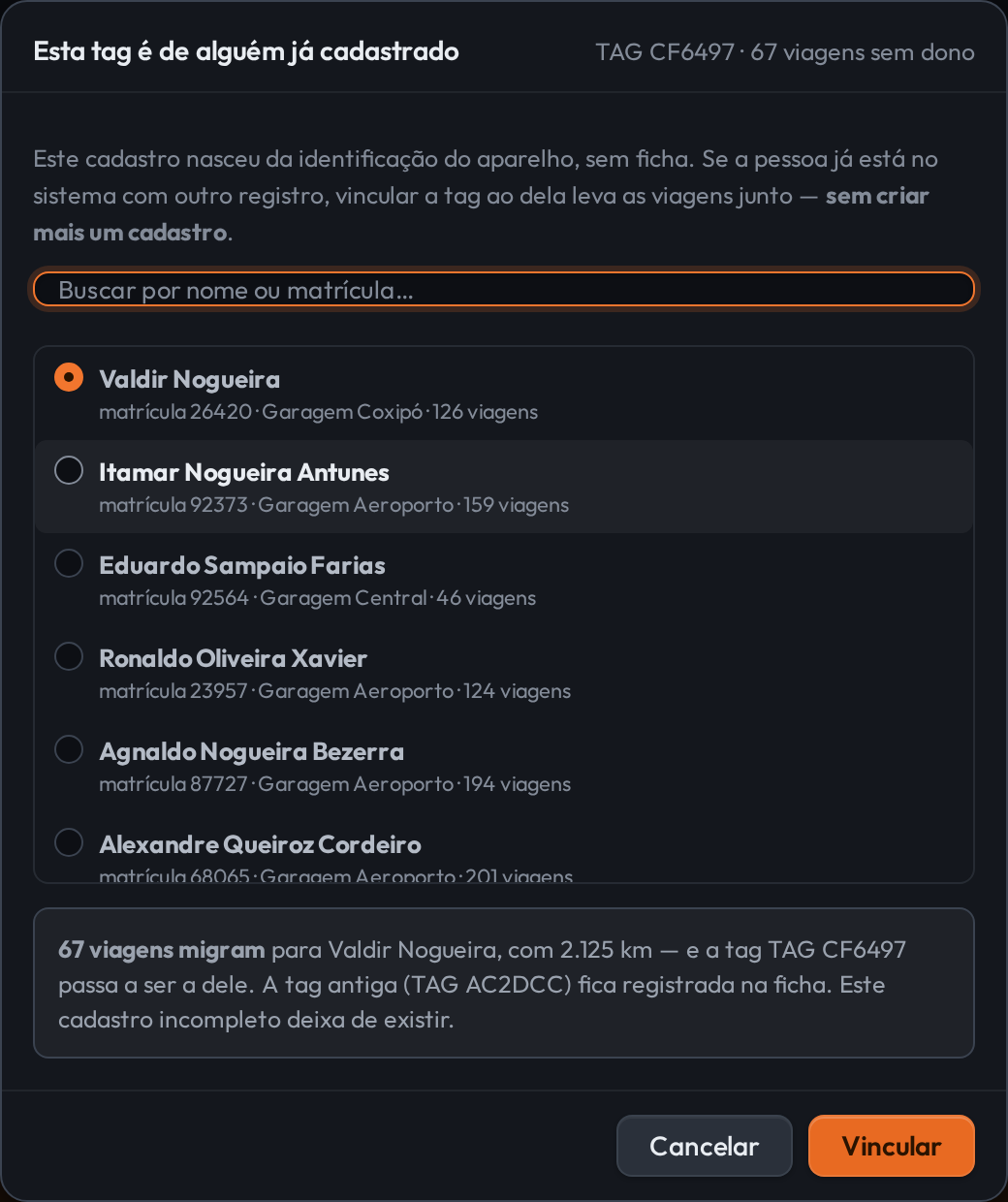 Janela Esta tag é de alguém já cadastrado, com o subtítulo TAG CF6497 e 67 viagens sem dono. Campo de busca por nome ou matrícula e a lista de motoristas cadastrados, com Valdir Nogueira selecionado. Abaixo, o aviso: 67 viagens migram para Valdir Nogueira, com 2.125 km, e a tag TAG CF6497 passa a ser a dele. A tag antiga fica registrada na ficha. Este cadastro incompleto deixa de existir. No rodapé, Cancelar e Vincular.
