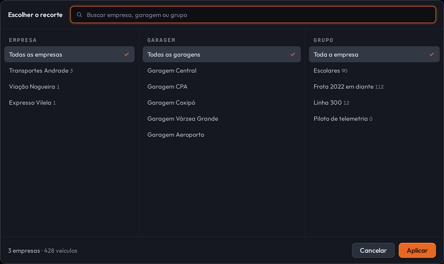 Janela Escolher o recorte, com as colunas Empresa, Garagem e Grupo. Na coluna Grupo: Toda a empresa, Escolares 90, Frota 2022 em diante 112, Linha 300 12 e Piloto de telemetria 0.