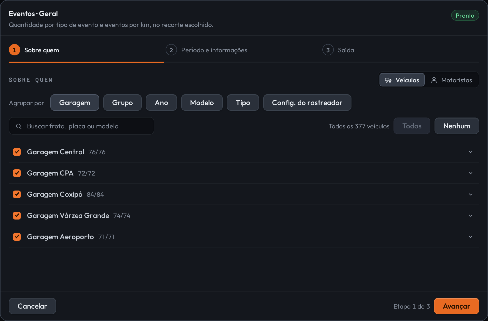 Etapa 1 do assistente, Sobre quem. Segmentado Veículos e Motoristas; teclas Agrupar por Garagem, Grupo, Ano, Modelo, Tipo e Configuração do rastreador; busca, o resumo Todos os 377 veículos e os botões Todos e Nenhum; abaixo, as cinco garagens com caixa de marcação e a contagem de cada uma. No rodapé, Cancelar, Etapa 1 de 3 e Avançar.