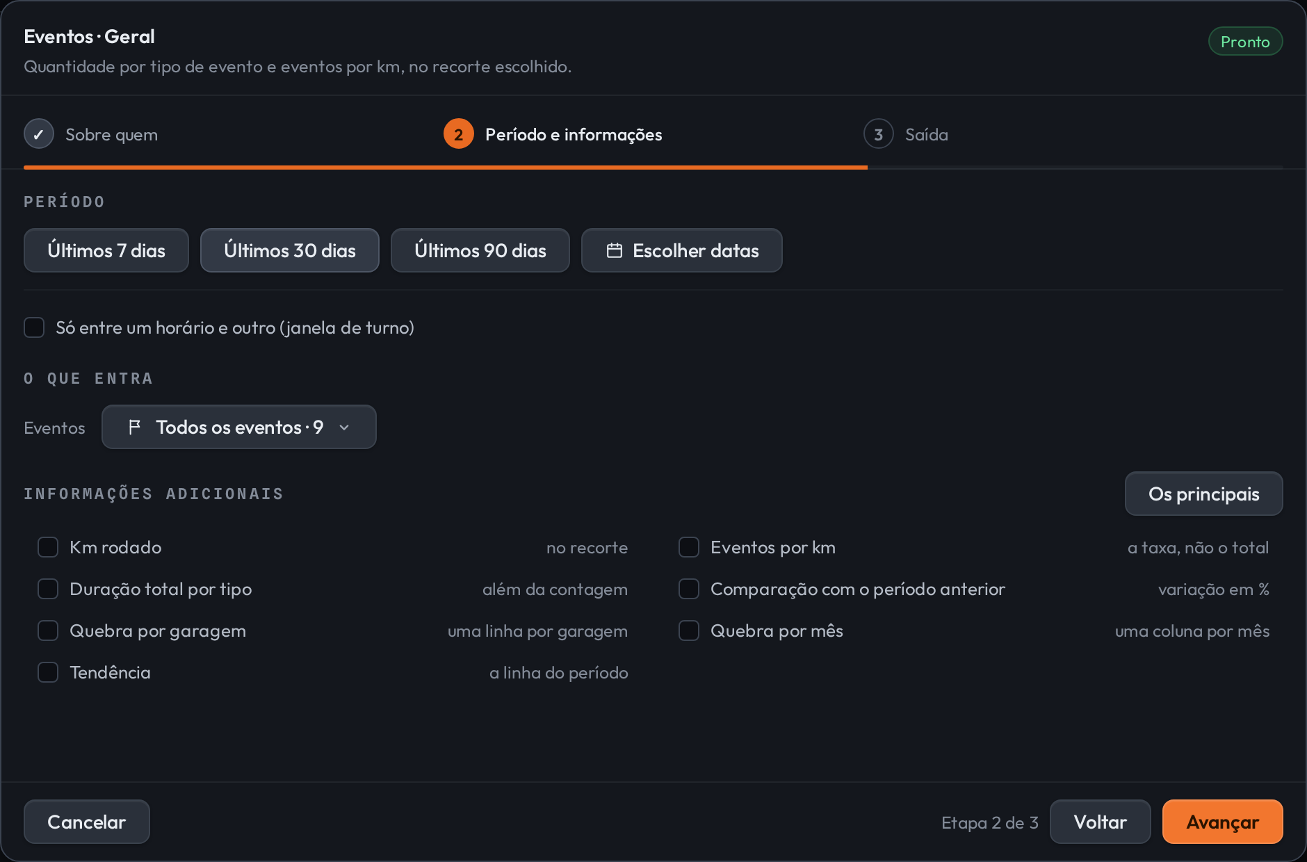 Etapa 2 do assistente. Bloco Período com os atalhos Últimos 7 dias, Últimos 30 dias, Últimos 90 dias e Escolher datas, mais a caixa Só entre um horário e outro. Bloco O que entra, com o seletor de tipos de evento. Bloco Informações adicionais, com a tecla Os principais e as caixas Km rodado, Eventos por km, Duração total por tipo, Comparação com o período anterior, Quebra por garagem, Quebra por mês e Tendência.
