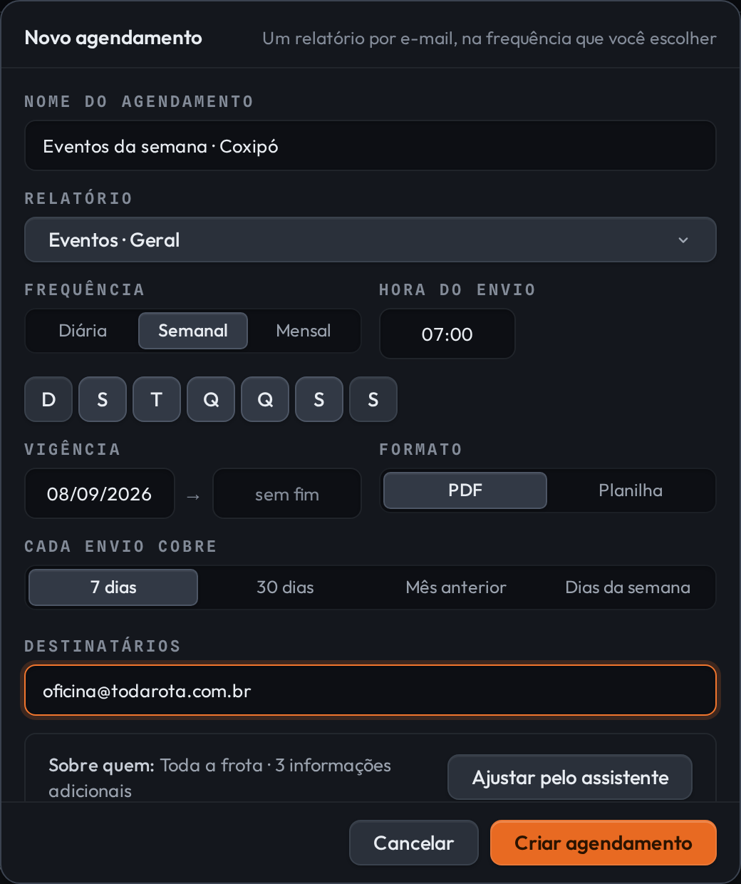 Janela Novo agendamento, com o subtítulo Um relatório por e-mail, na frequência que você escolher. Campos Nome do agendamento, Relatório, Frequência com Diária, Semanal e Mensal, Hora do envio com os dias da semana, Vigência com início e fim, Formato com PDF e Planilha, Cada envio cobre com 7 dias, 30 dias, Mês anterior e Dias da semana, e Destinatários. No pé, Cancelar e Criar agendamento.
