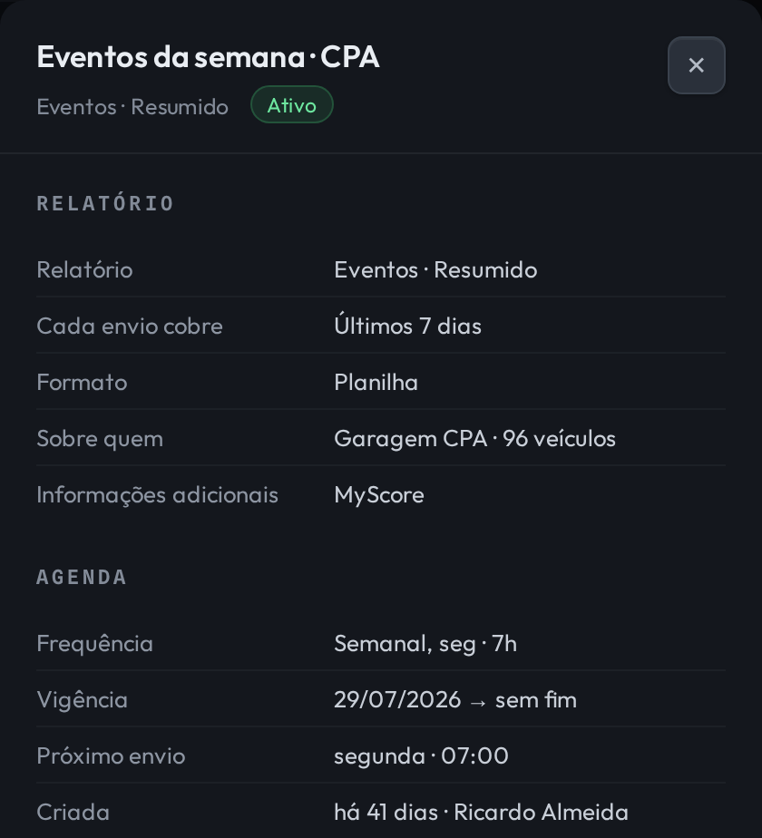 Ficha de um agendamento. Bloco Relatório com o modelo, o que cada envio cobre, o formato, sobre quem e as informações adicionais. Bloco Agenda com a frequência, a vigência, o próximo envio e quem criou.