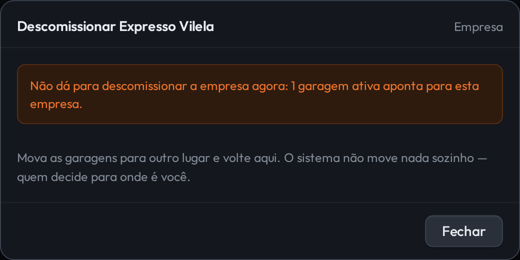 Janela Descomissionar Expresso Vilela, com o aviso em laranja: não dá para descomissionar a empresa agora, 1 garagem ativa aponta para esta empresa. Abaixo, o texto: mova as garagens para outro lugar e volte aqui, o sistema não move nada sozinho, quem decide para onde é você. No rodapé, Fechar.