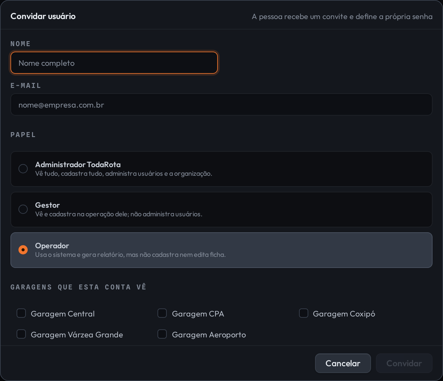 Janela Convidar usuário, com o subtítulo a pessoa recebe um convite e define a própria senha. Campos Nome e E-mail. Papel com três opções: Administrador TodaRota, que vê tudo, cadastra tudo e administra usuários e a organização; Gestor, que vê e cadastra na operação dele e não administra usuários; Operador, que usa o sistema e gera relatório mas não cadastra nem edita ficha. Abaixo, Garagens que esta conta vê, com as cinco garagens em caixas de marcação, e a observação de que com uma só o recorte da conta trava nela.