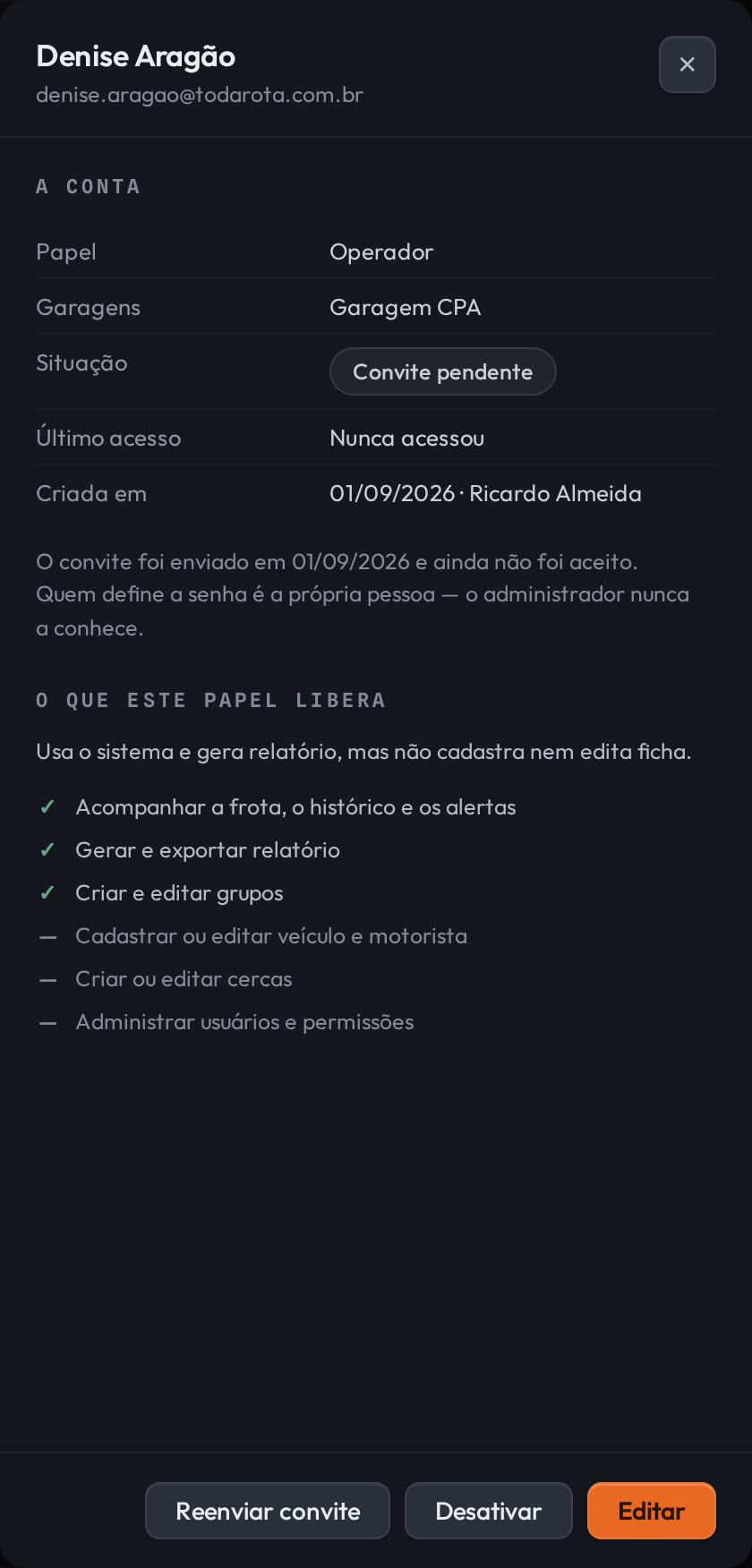 Ficha de Denise Aragão. Bloco A conta, com papel Operador, garagens Garagem CPA, situação Convite pendente, último acesso Nunca acessou e criada em 1 de setembro de 2026 por Ricardo Almeida. Abaixo, o texto de que o convite foi enviado e ainda não foi aceito, e que quem define a senha é a própria pessoa. Em seguida, o bloco O que este papel libera, com o que o Operador faz marcado com visto e o que ele não faz marcado com traço. No rodapé, Reenviar convite, Desativar e Editar.
