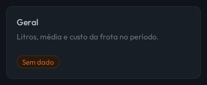 Cartão do catálogo de Relatórios com o título Geral, a descrição Litros, média e custo da frota no período, e um selo laranja escrito Sem dado.